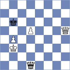 Aliyev - Viana da Costa (chess.com INT, 2024)