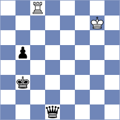 Harish - Gomez Dieguez (chess.com INT, 2022)