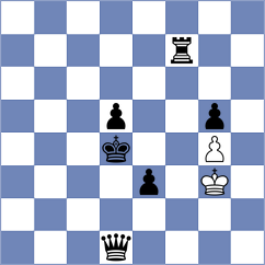 Argandona Riveiro - Poltorak (chess.com INT, 2023)