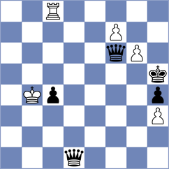 Zaksaite - Badelka (FIDE Online Arena INT, 2024)