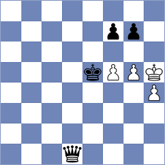 Kiseleva - Vifleemskaia (FIDE Online Arena INT, 2024)