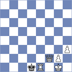 Gulamirian - Giron (chess.com INT, 2024)