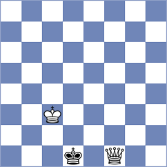 Jagirapu - Bogaudinov (chess.com INT, 2024)