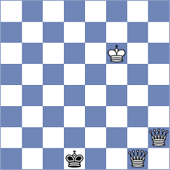 Zacurdajev - Sowul (chess.com INT, 2023)