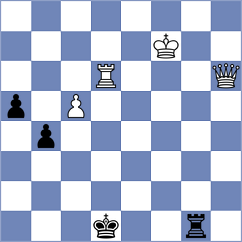 Mirza - Larina (chess.com INT, 2024)