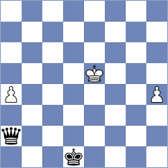 Rushbrooke - Baradaran Tamadon (chess.com INT, 2024)