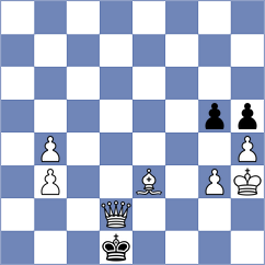 Toktomushev - Zepeda Berlanga (chess.com INT, 2024)