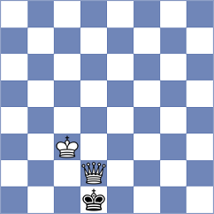 Li - Zhurbinsky (Chess.com INT, 2021)