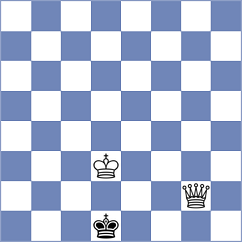 Poddubnyi - Maycock Bates (chess.com INT, 2024)