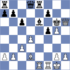 Ejsymont - Mizzi (chess.com INT, 2024)