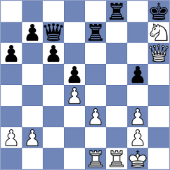 Portal Ramos - Hajiyev (chess.com INT, 2024)