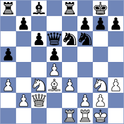 Tarasova - Sherman (chess.com INT, 2024)