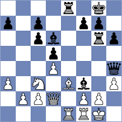 Lopez del Alamo - Hoeffer (chess.com INT, 2024)