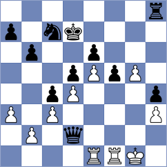 Reinecke - Buchenau (chess.com INT, 2024)