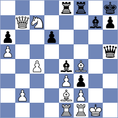 Howell - Kushko (chess.com INT, 2023)