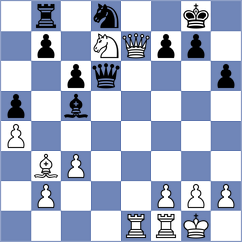 Aradhya - Goncharov (chess.com INT, 2024)