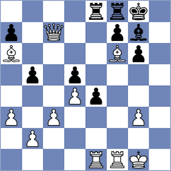 Sourath - Ersoz (chess.com INT, 2024)