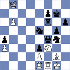 Domin - Maslovskiy (chess.com INT, 2024)