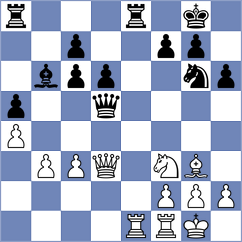 Ibadov - Grischuk (chess.com INT, 2024)