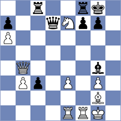 Liu - Shtivelband (chess.com INT, 2024)