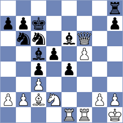 Breuil - Huston (chess.com INT, 2024)