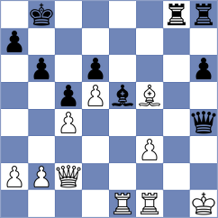 Baytamari - Khazaei (Chess.com INT, 2021)