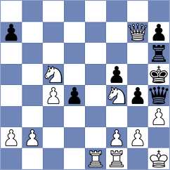 Ranjbar - Arabi (Chess.com INT, 2021)