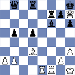 Boor - Mestnikov (chess.com INT, 2024)