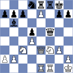 Sreyas - Gertler (chess.com INT, 2023)