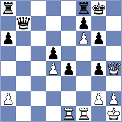 Levitan - Steen (chess.com INT, 2022)