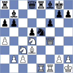 Huerter - Begunov (chess.com INT, 2023)