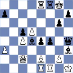 Derouet - Oney (Europe Echecs INT, 2021)