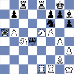 Baradaran Tamadon - Cherry (chess.com INT, 2024)