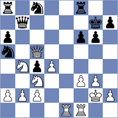 Rodrigues - Sokolin (chess.com INT, 2021)