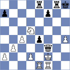 Alishahi - Moosavian (Chess.com INT, 2021)