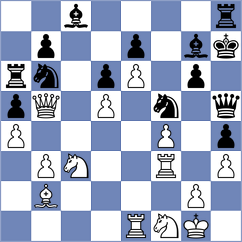 Iljin - Christiansen (chess.com INT, 2024)