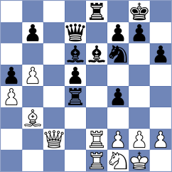 Biriukov - Mickiewicz (chess.com INT, 2022)