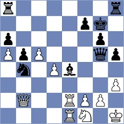 Advait - Moroita (Chess.com INT, 2020)