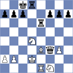 Goldin - Rosen (chess.com INT, 2024)