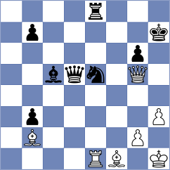 Marcziter - Ambartsumova (Chess.com INT, 2020)