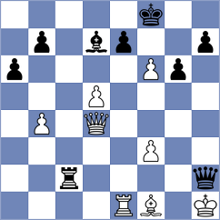 Shamsi - Janeczko (chess.com INT, 2024)
