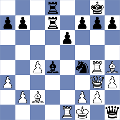 Iunusov - Matthiesen (chess.com INT, 2023)