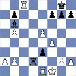 Sethuraman - Argandona Riveiro (chess.com INT, 2025)