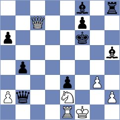 Alekseev - Duda (chess.com INT, 2024)