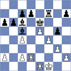 Wang - Jaiveer (chess.com INT, 2023)
