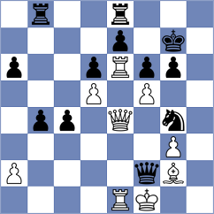 Hinds - Aradhya (chess.com INT, 2023)