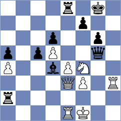 Maximov - Erigaisi (chess.com INT, 2023)