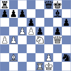 San Thit Lwin - Parpiev (chess.com INT, 2023)