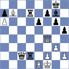 Chyzy - Antonio (chess.com INT, 2022)