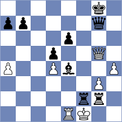 Nikanova - Clawitter (chess.com INT, 2022)
